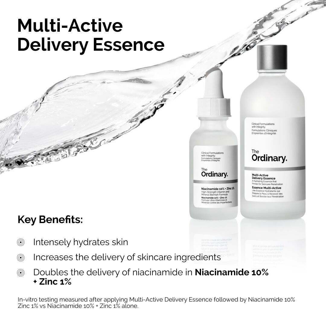 Multi-Active Delivery Essence - Image 2