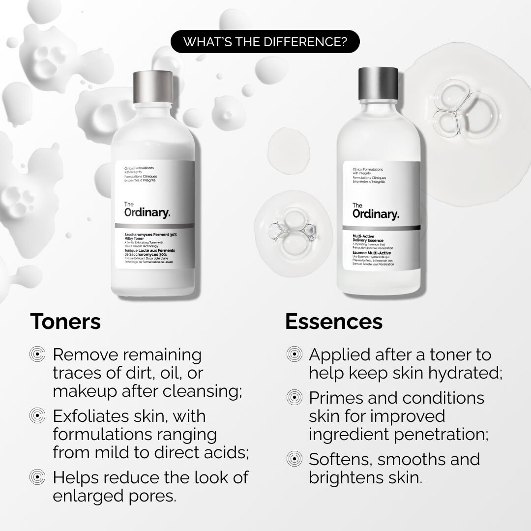 Multi-Active Delivery Essence - Image 3