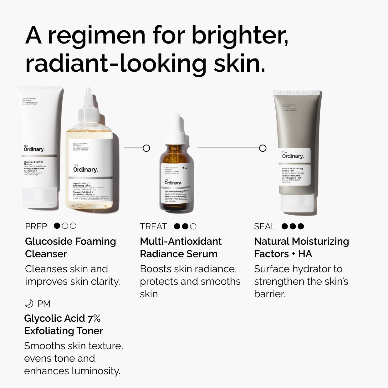 Multi-Antioxidant Radiance Serum - Image 4