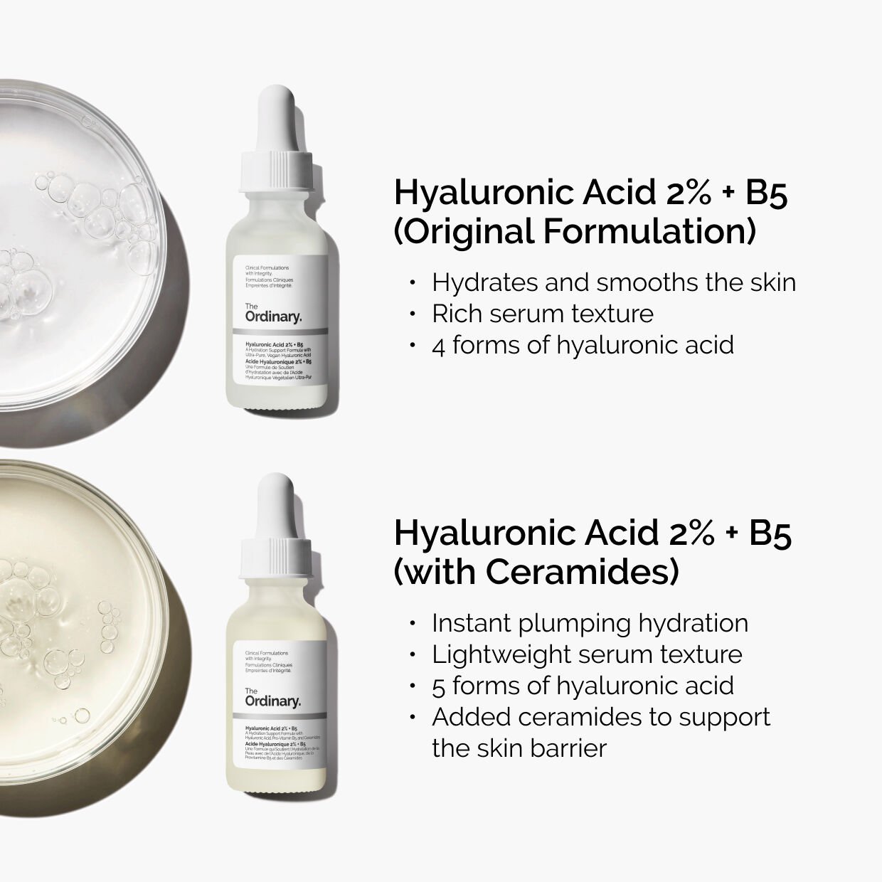 Hyaluronic Acid 2% + B5 (Original Formulation) - Image 3